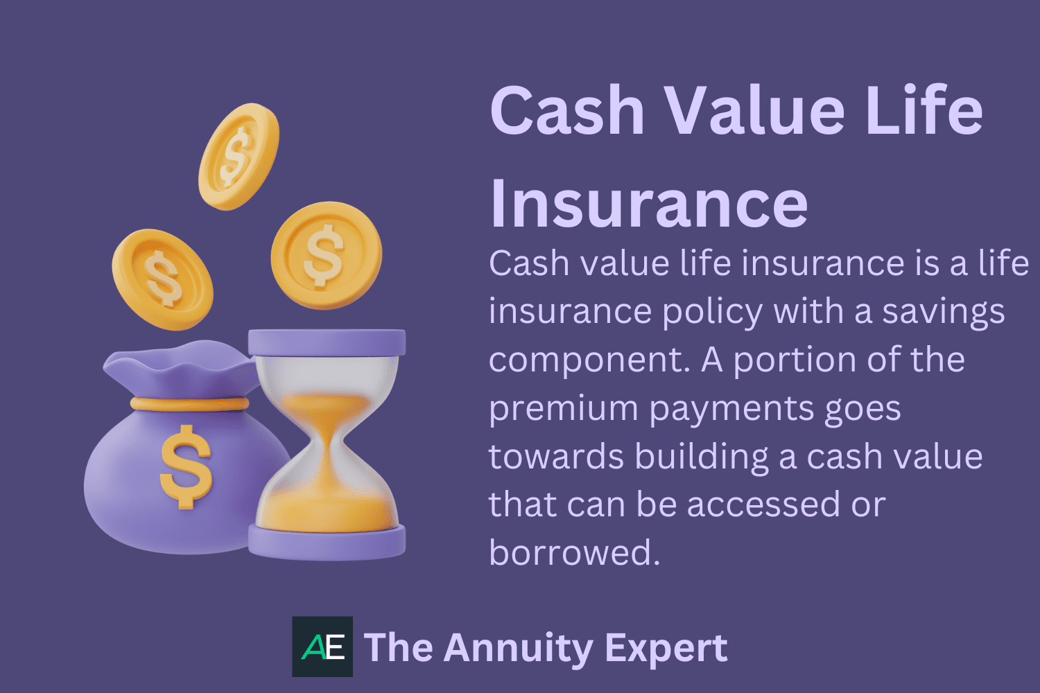 Cash Value Life Insurance Definition