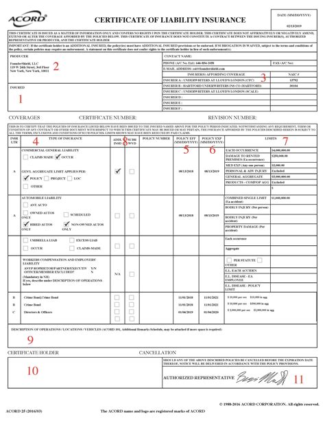 Certificate Of Insurance Coi Definition Types Importance Certificate Of Insurance Coi Definition Types Importance