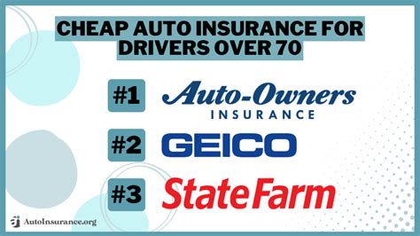 Cheap Auto Insurance For Drivers Over 70 In 2025 Top 8 Low Cost Cheap Auto Insurance For Drivers Over 70 In 2025 Top 8 Low Cost