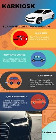 Cheap Bmw Car Insurance Quotes By Karkiosk Issuu Cheap Bmw Car Insurance Quotes By Karkiosk Issuu