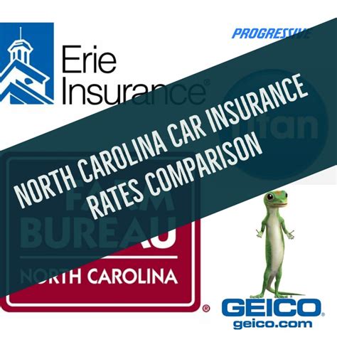Cheap Car Insurance Garner Nc Life Insurance Quotes Cheap Car Insurance Garner Nc Life Insurance Quotes