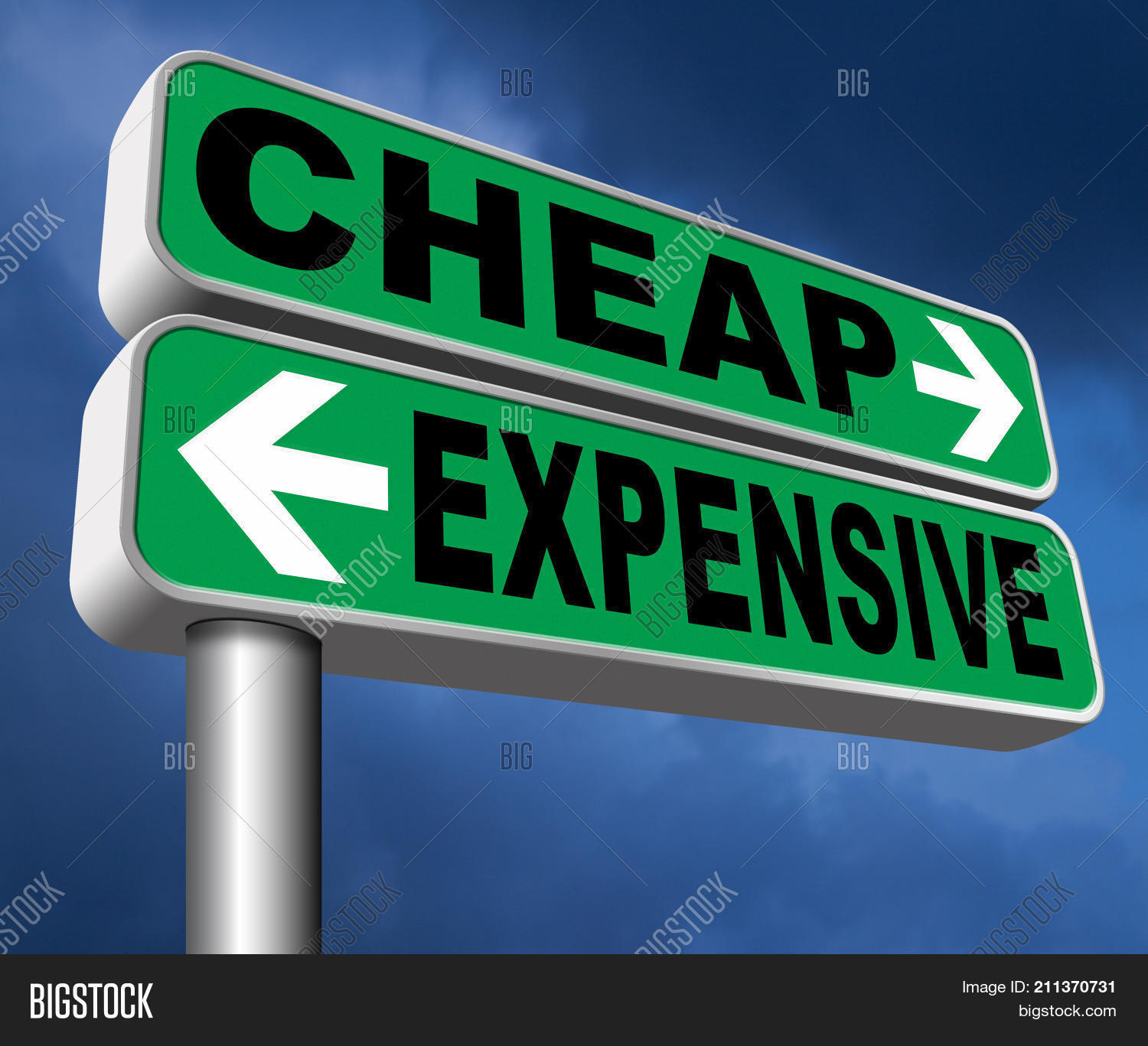 Cheap Driver Insurance