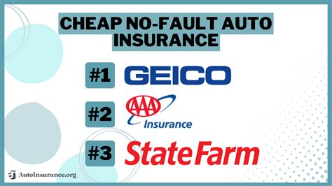 Cheap No Fault Auto Insurance In 2025 10 Most Affordable Companies Cheap No Fault Auto Insurance In 2025 10 Most Affordable Companies