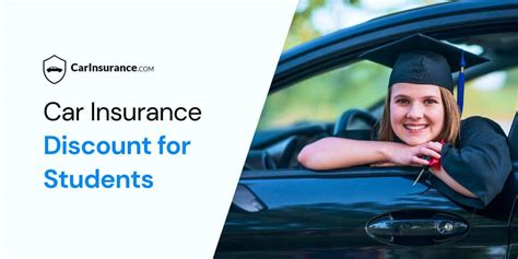 Cheap Student Car Insurance