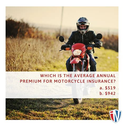 Cheaper Motorcycle Insurance
