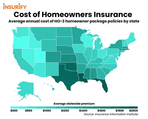 Cheapest Florida Homeowners Insurance Cheapest Florida Homeowners Insurance