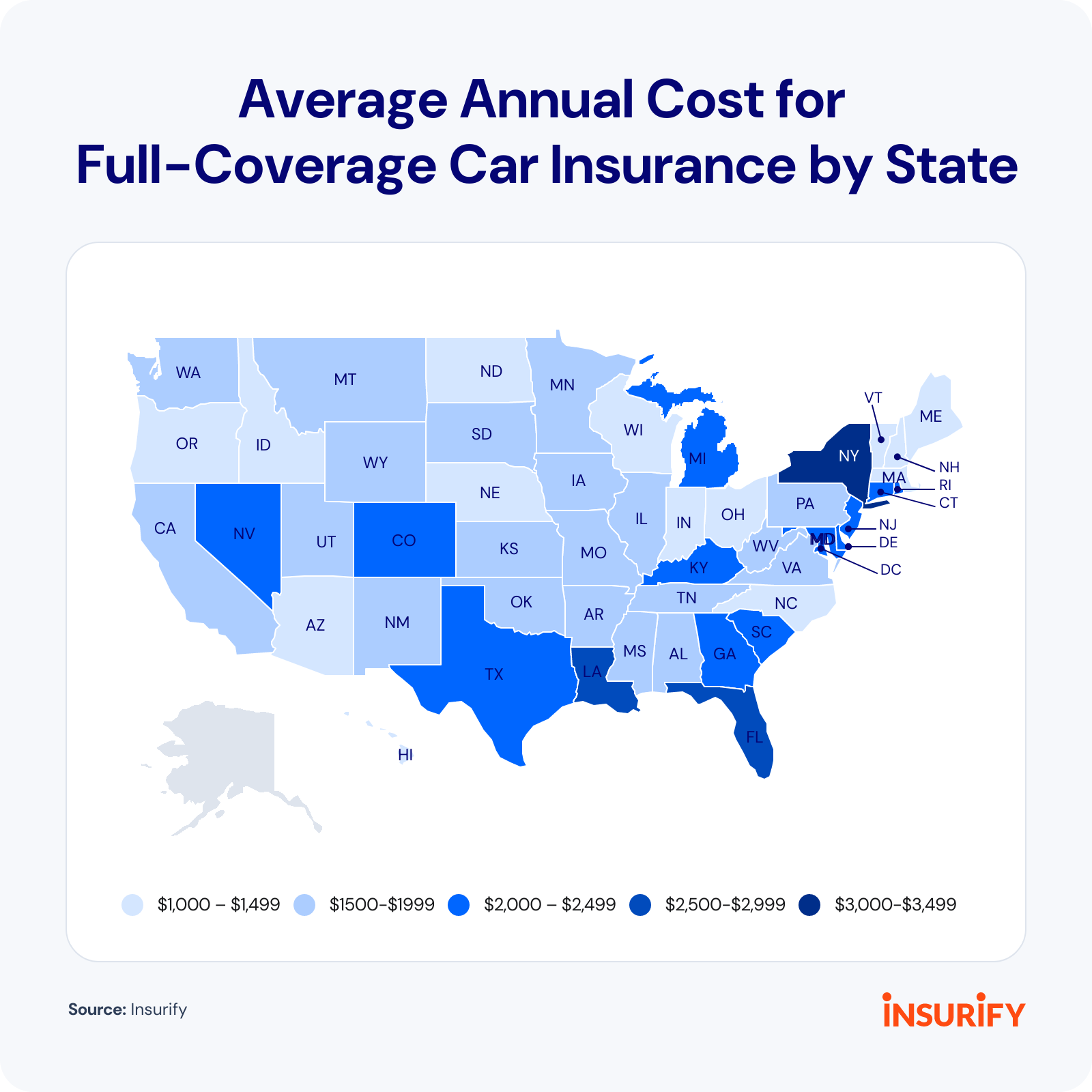 Cheapest Insurance For Cars