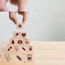 Cheapest Insurances