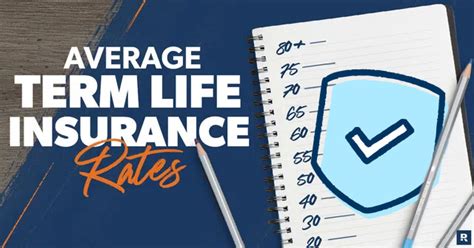 Cheapest Term Life Insurance Rates