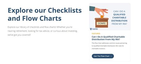 Checklists And Flow Charts The Retirement Planning Group Checklists And Flow Charts The Retirement Planning Group