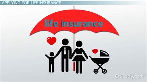 Choosing A Life Insurance Policy Video Lesson Transcript Study Com Choosing A Life Insurance Policy Video Lesson Transcript Study Com