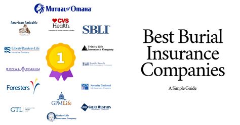 Choosing The Best Burial Insurance Companies Life Insurance For Choosing The Best Burial Insurance Companies Life Insurance For