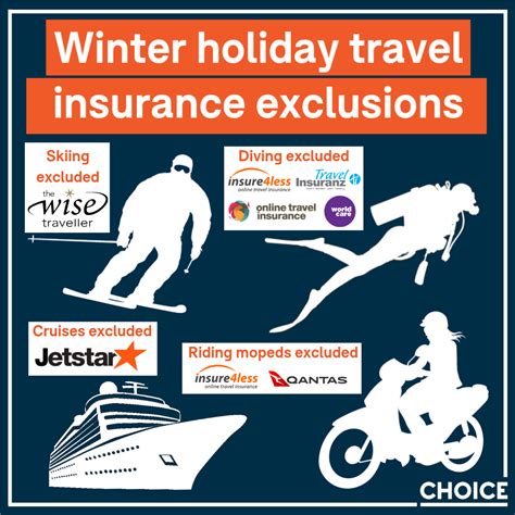 Choosing The Best Travel Insurance For Winter Holidays Travel Community Choosing The Best Travel Insurance For Winter Holidays Travel Community