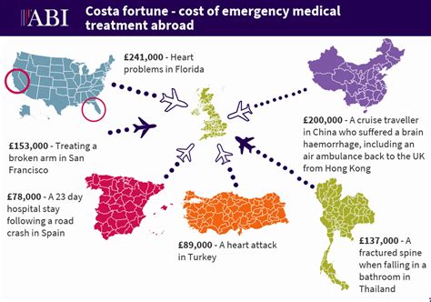 Cigna Expat Insurance Best Global Health Plans For Foreigners Abroad Cigna Expat Insurance Best Global Health Plans For Foreigners Abroad