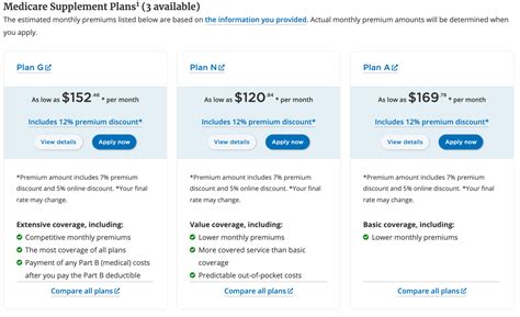 Cigna Insurance Plan Cigna Insurance Plan