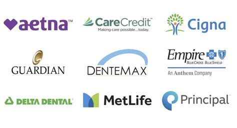 Cigna Ppo Dental Insurance Plan Delta Dental Ppo Providers Cigna Ppo Dental Insurance Plan Delta Dental Ppo Providers