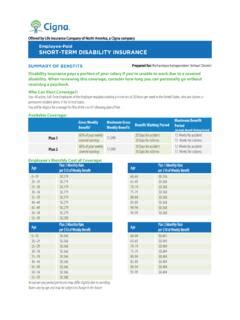 Cigna Short Term Medical Insurance Cigna Short Term Medical Insurance