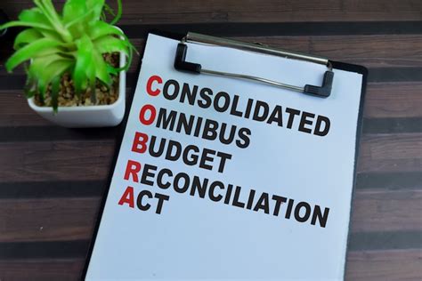 Cobra Costs And Coverage Understanding Premiums And Benefits Selfgood Cobra Costs And Coverage Understanding Premiums And Benefits Selfgood