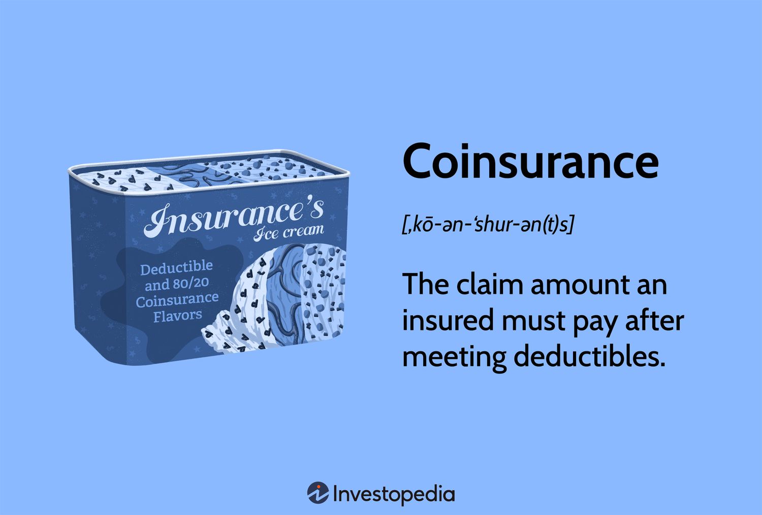 Coinsurance Definition