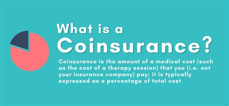 Coinsurance Meaning In Health Insurance