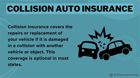 Collision Auto Insurance In 2025 What Every Driver Should Know Collision Auto Insurance In 2025 What Every Driver Should Know