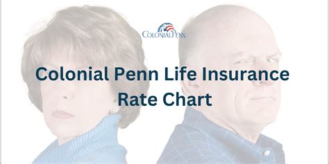 Colonial Penn Life Insurance