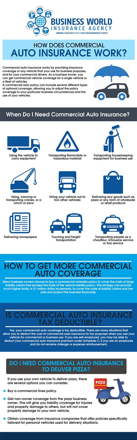 Commercial Car Insurance Quotes