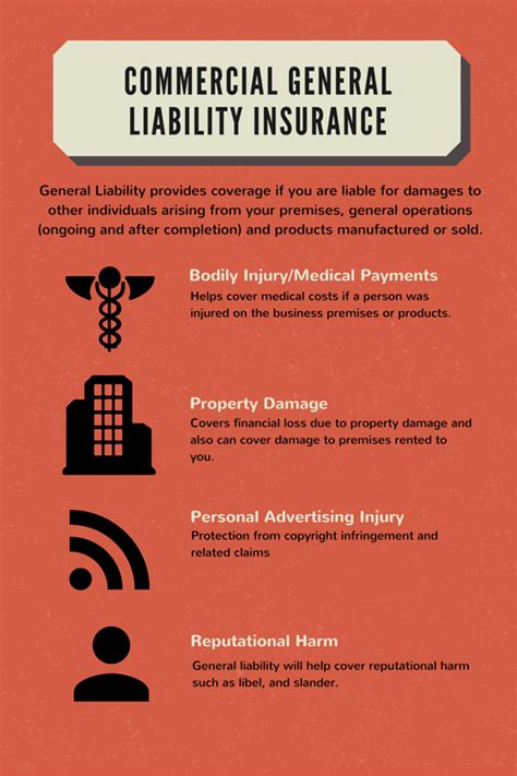 Commercial General Liability Insurance Ontario Commercial General Liability Insurance Ontario