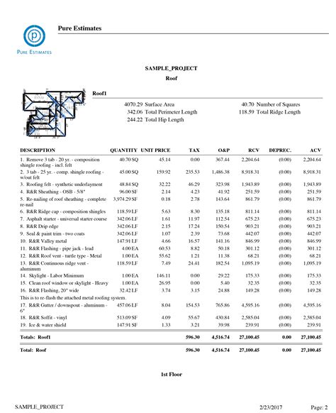 Commercial Insurance Replacement Cost Estimator Financial Report Commercial Insurance Replacement Cost Estimator Financial Report