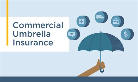 Commercial Umbrella Insurance The Hartford Commercial Umbrella Insurance The Hartford