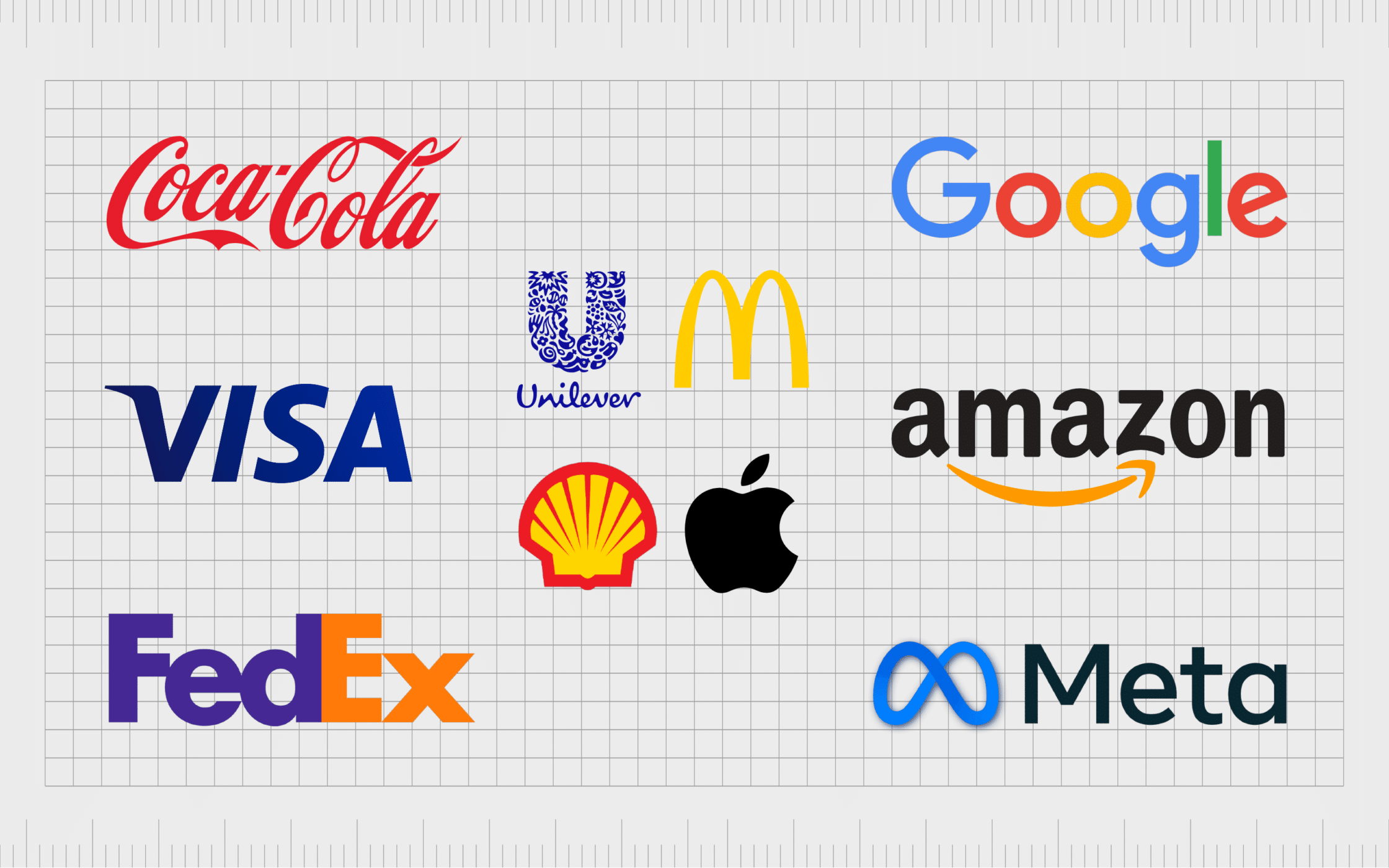 Companies Car Insurance