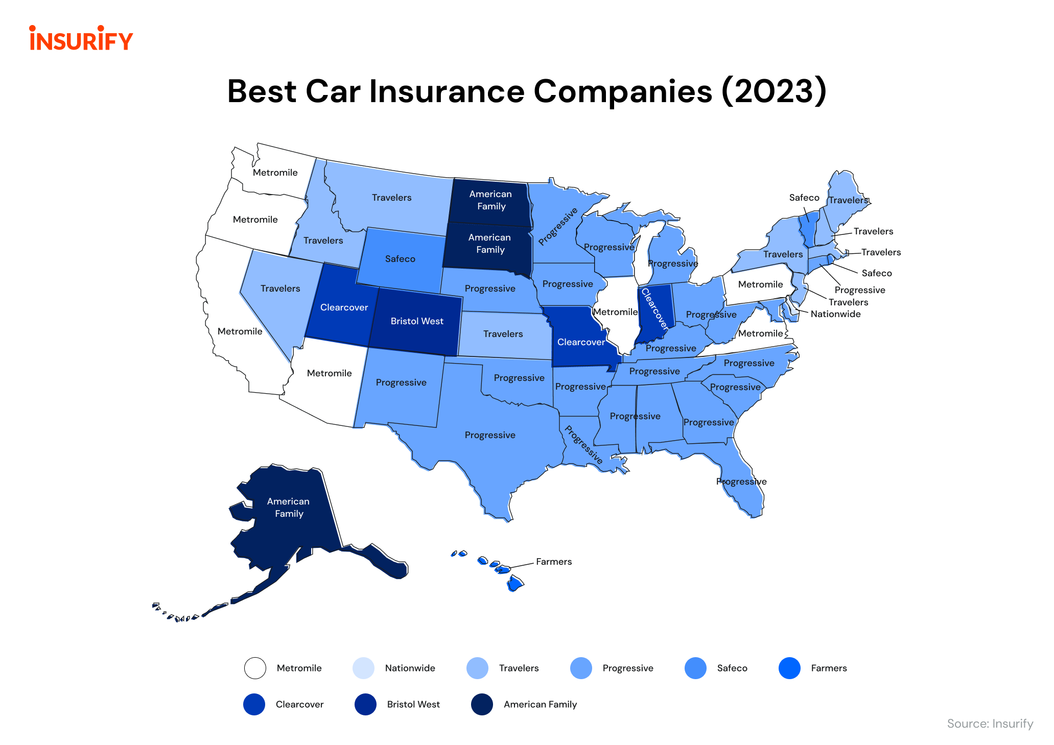 Compare Auto Insurance Companies