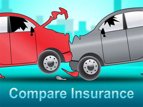 Compare Car Insurance Artofit Compare Car Insurance Artofit