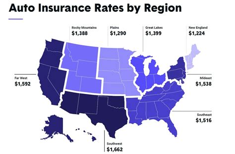 Compare Car Insurance Rates By Zip Code Compare Car Insurance Rates By Zip Code