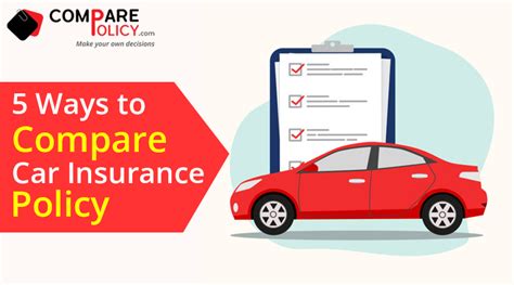 Compare Cars Insurance