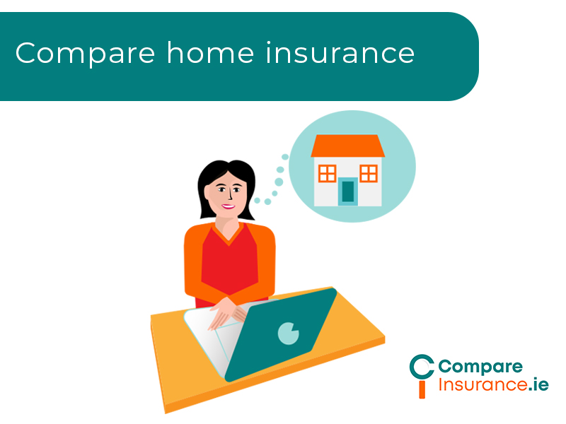 Compare Home Insurance Quote