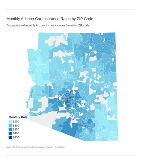 Compare Insurance Rates In Arizona Compare Insurance Rates In Arizona