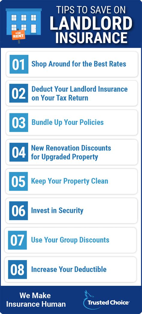 Compare Landlord Insurance Policies Pro Tips Trusted Choice Compare Landlord Insurance Policies Pro Tips Trusted Choice