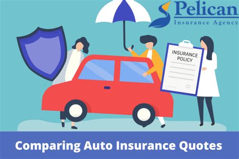 Comparing Auto Insurance Quotes Tips For Finding Comparing Auto Insurance Quotes Tips For Finding