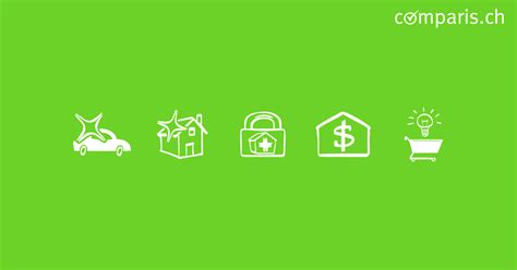 Comparis Insurance