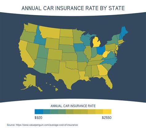 Comparison Auto Insurance By State Financial Report Comparison Auto Insurance By State Financial Report