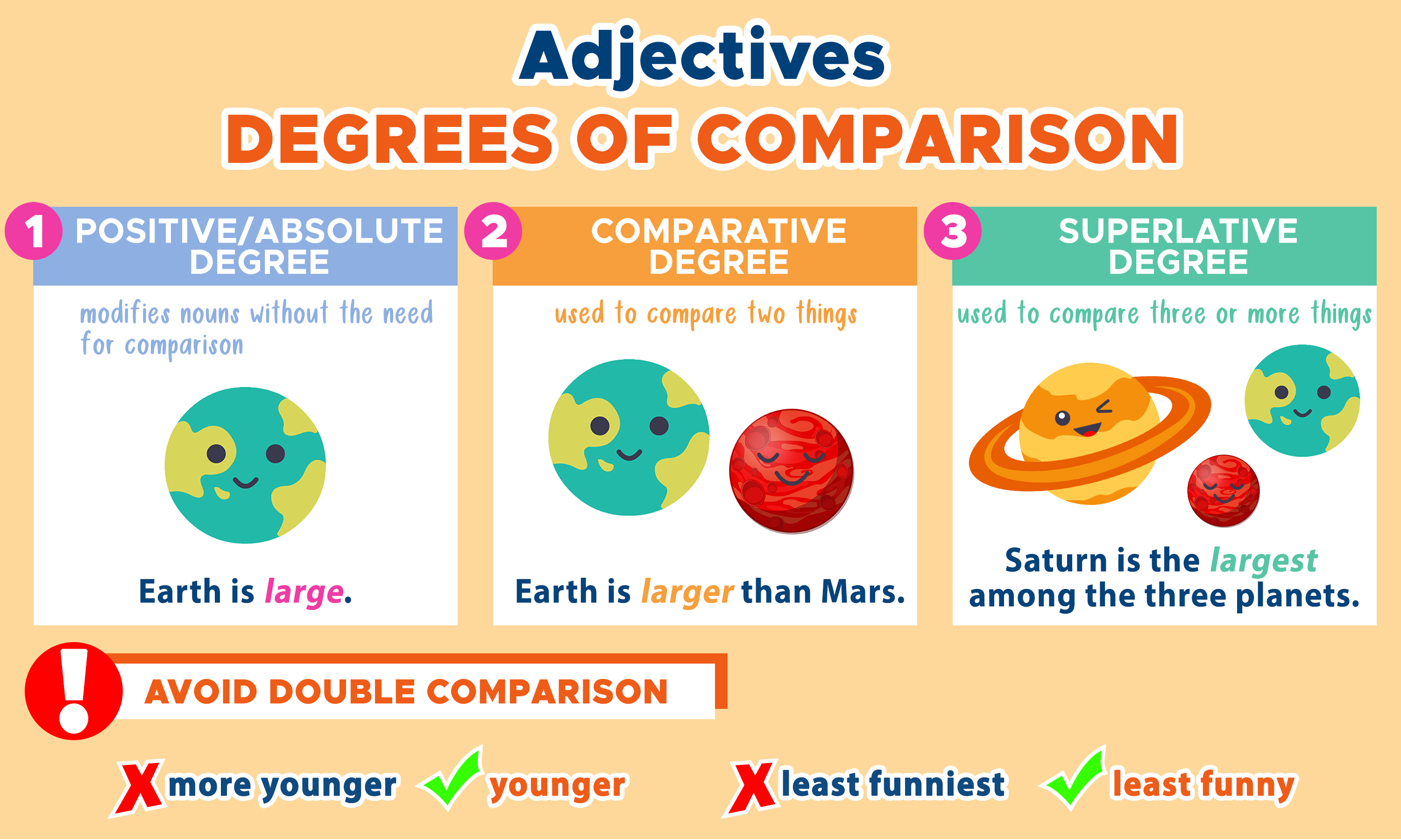 Comparison Of Pet Insurance