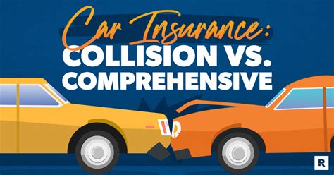 Comprehensive And Collision Coverage Covers Of The Insured Vehicle Comprehensive And Collision Coverage Covers Of The Insured Vehicle