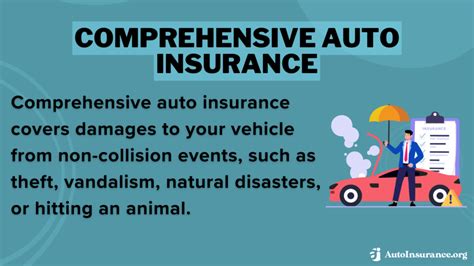 Comprehensive Auto Insurance Defined In 2025 Everything You Need To Comprehensive Auto Insurance Defined In 2025 Everything You Need To