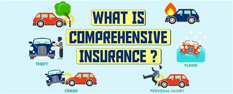 Comprehensive Car Insurance Meaning