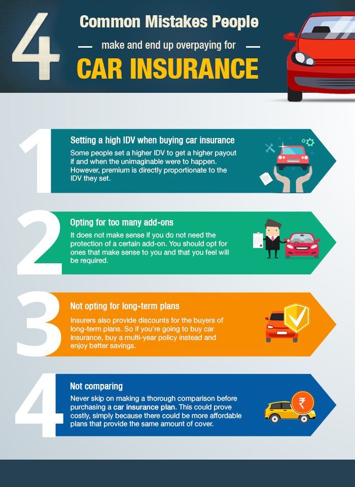 Comprehensive Car Insurance Quote Auto Teknodaring Comprehensive Car Insurance Quote Auto Teknodaring
