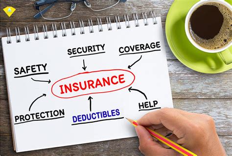 Comprehensive Insurance Deductible