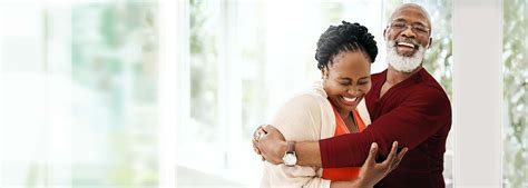 Condo Insurance Discounts Best Condo Insurance Aarp Condo Insurance Discounts Best Condo Insurance Aarp