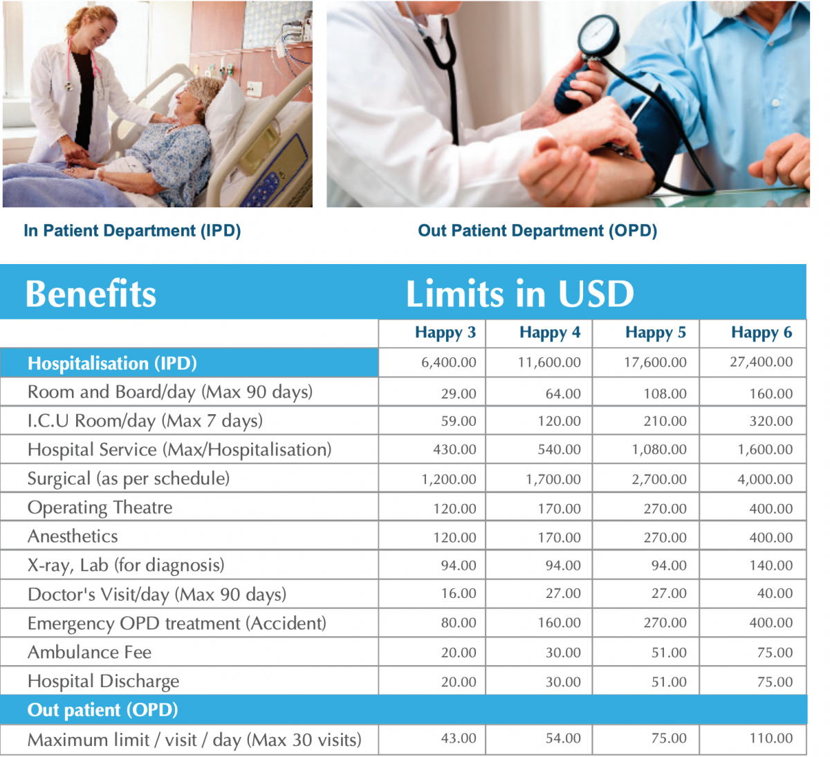 Contact Design Health Insurance Advisors Local Health Insurance Brokers Contact Design Health Insurance Advisors Local Health Insurance Brokers