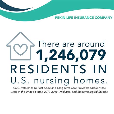 Contact Pekin Life Insurance Company For Long Term Care Insurance Contact Pekin Life Insurance Company For Long Term Care Insurance